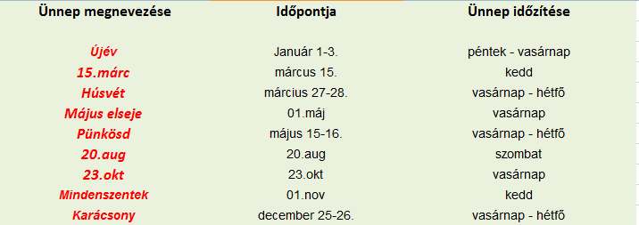 2016 hossu hetvege
