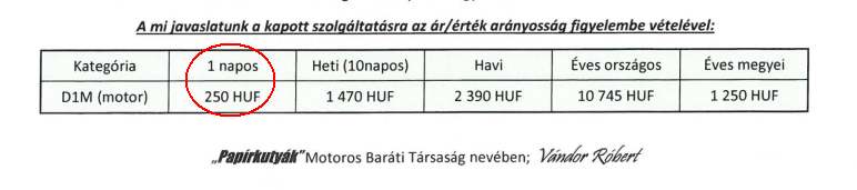 A Papírkutyák csapatától kapott levél lényege - így csökkentenék a díjakat, ha lehetne